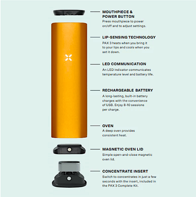 Buy The Pax 3 Weed Vaporizer (Complete Kit)